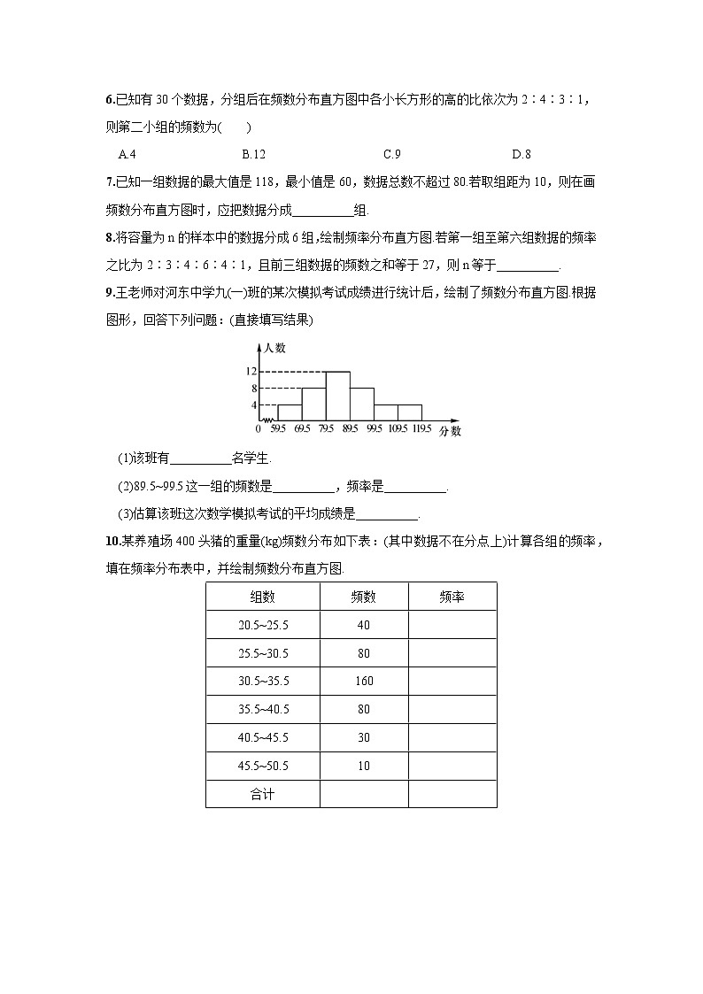 八数湘教版下册 5.2 频数直方图 PPT课件+教案+练习02