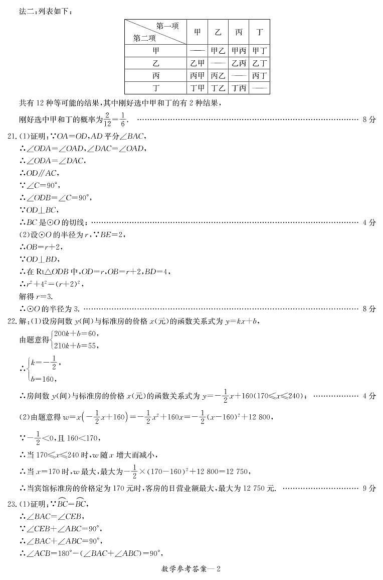 2022青一九年级第三次月考数学参考答案第2页