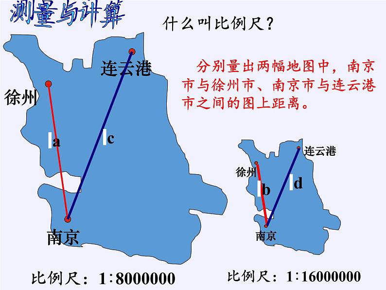 江苏科学技术出版社初中数学九年级下册 6.1 图上距离与实际距离   课件604