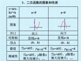 江苏科学技术出版社初中数学九年级下册 第5章 二次函数 复习课件