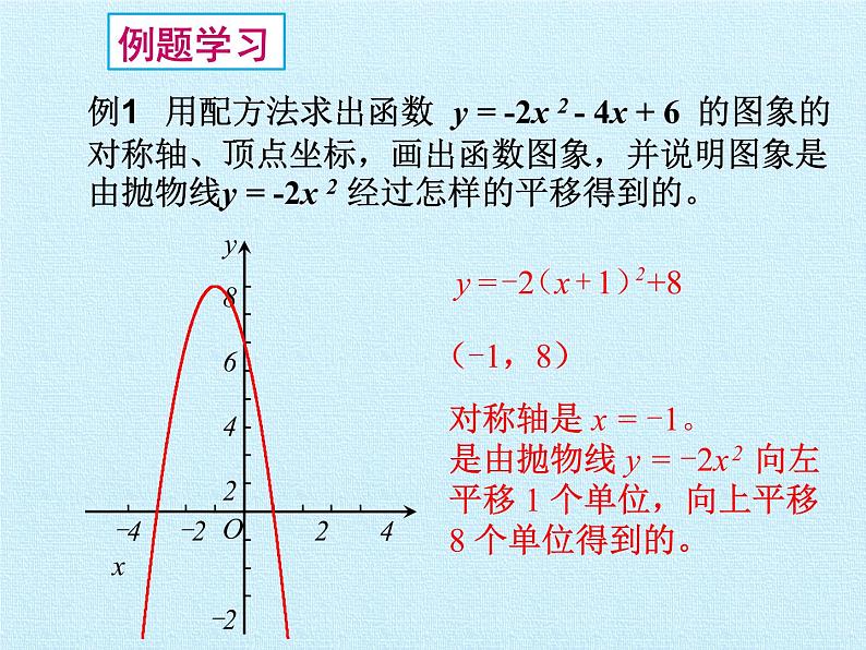 江苏科学技术出版社初中数学九年级下册 第5章 二次函数 复习课件第8页