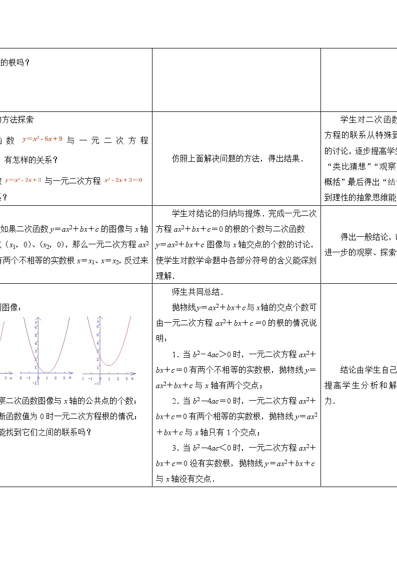 江苏科学技术出版社初中数学九年级下册 5.4 二次函数与一元二次方程    教案02