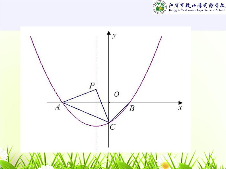 江苏科学技术出版社初中数学九年级下册 5.4 二次函数与一元二次方程    课件第6页