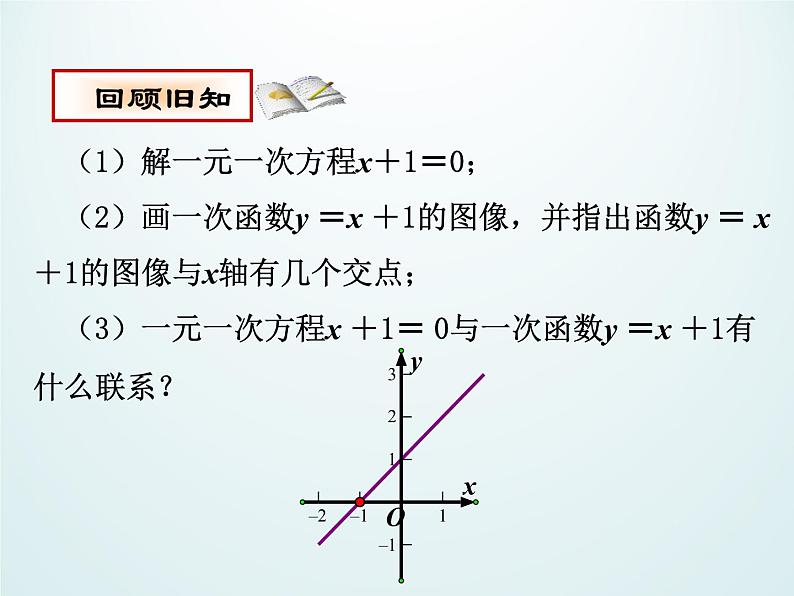 江苏科学技术出版社初中数学九年级下册 5.4 二次函数与一元二次方程    课件3第2页