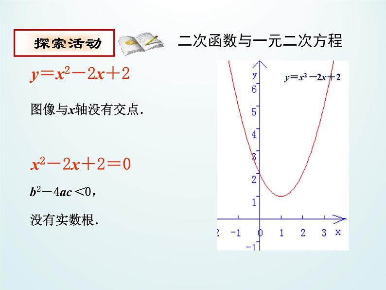 江苏科学技术出版社初中数学九年级下册 5.4 二次函数与一元二次方程    课件3第6页