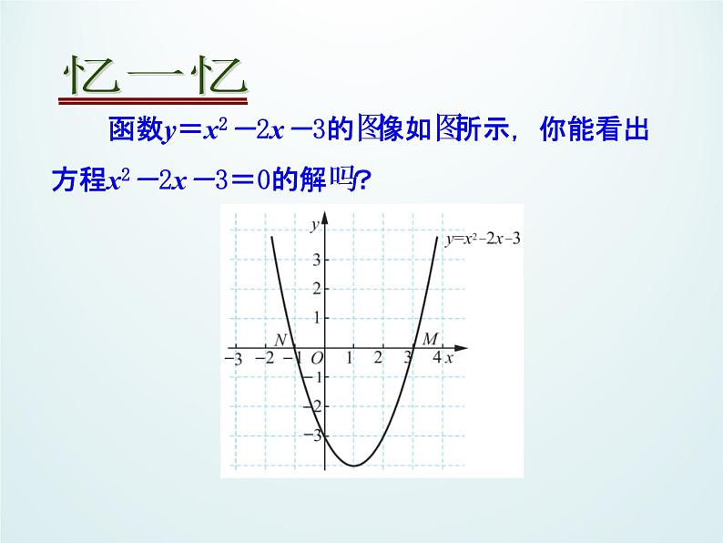 江苏科学技术出版社初中数学九年级下册 5.4 二次函数与一元二次方程    课件402