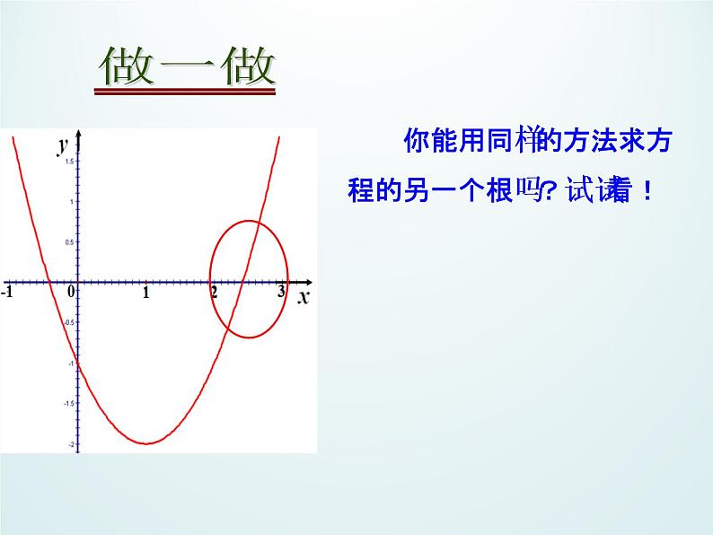 江苏科学技术出版社初中数学九年级下册 5.4 二次函数与一元二次方程    课件405