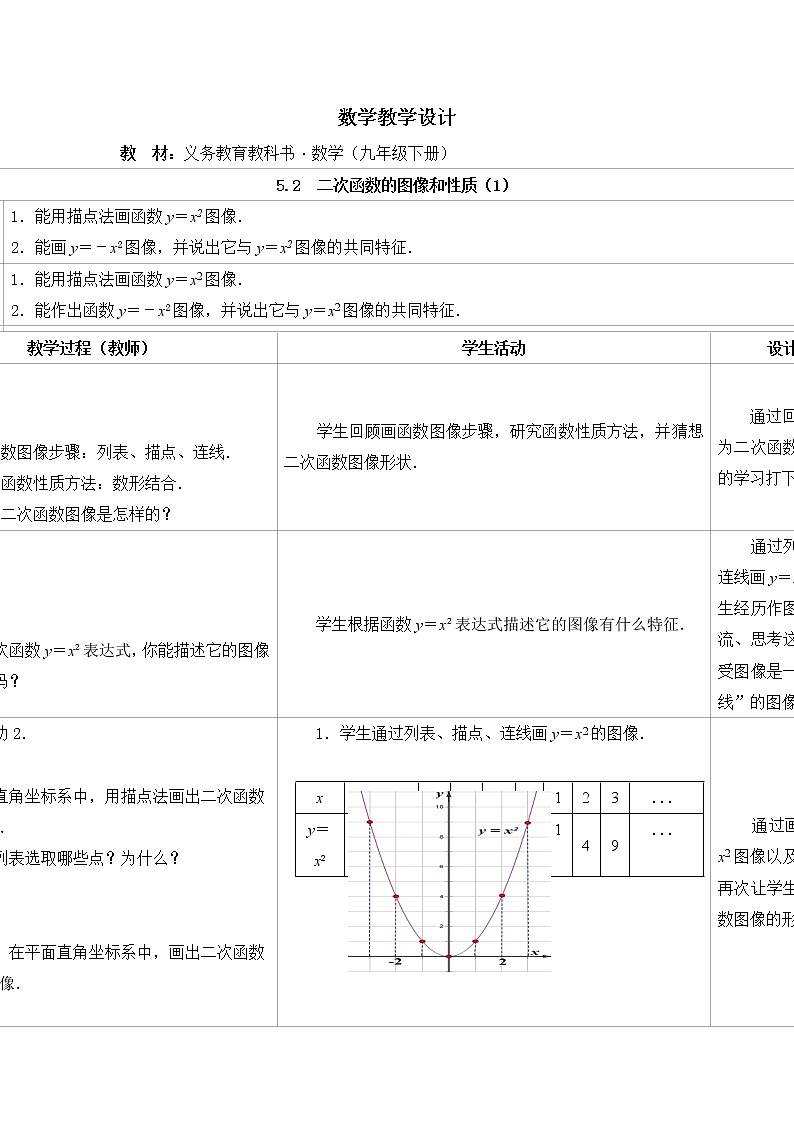 江苏科学技术出版社初中数学九年级下册 5.2 二次函数的图像和性质    教案201