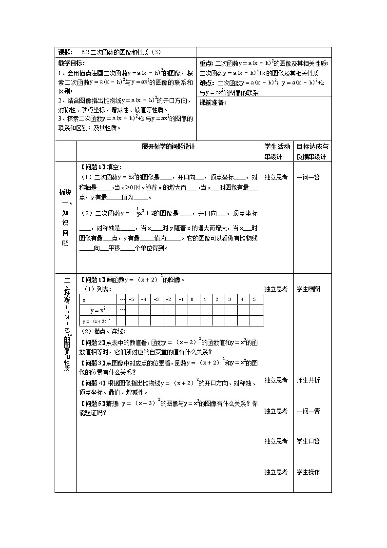 江苏科学技术出版社初中数学九年级下册 5.2 二次函数的图像和性质    教案301