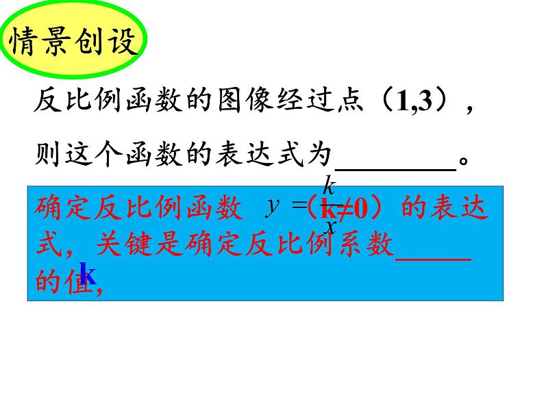 江苏科学技术出版社初中数学九年级下册 5.3 用待定系数法确定二次函数表达式   课件02