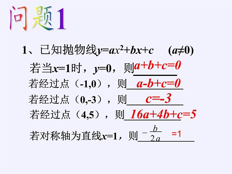 江苏科学技术出版社初中数学九年级下册 5.3 用待定系数法确定二次函数表达式   课件2第2页