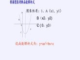江苏科学技术出版社初中数学九年级下册 5.3 用待定系数法确定二次函数表达式   课件3