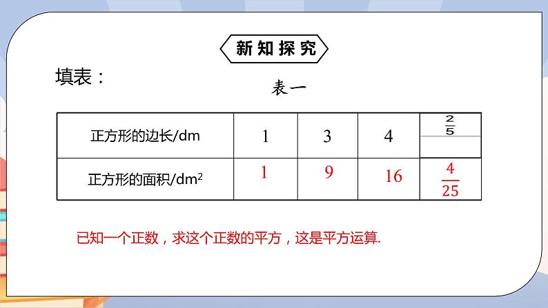 《6.1（1）算术平方根》精品课件PPT+教学方案+同步练习04