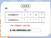 《6.1（1）算术平方根》精品课件PPT+教学方案+同步练习