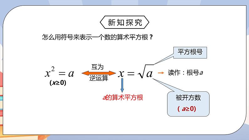 《6.1（1）算术平方根》精品课件PPT+教学方案+同步练习07