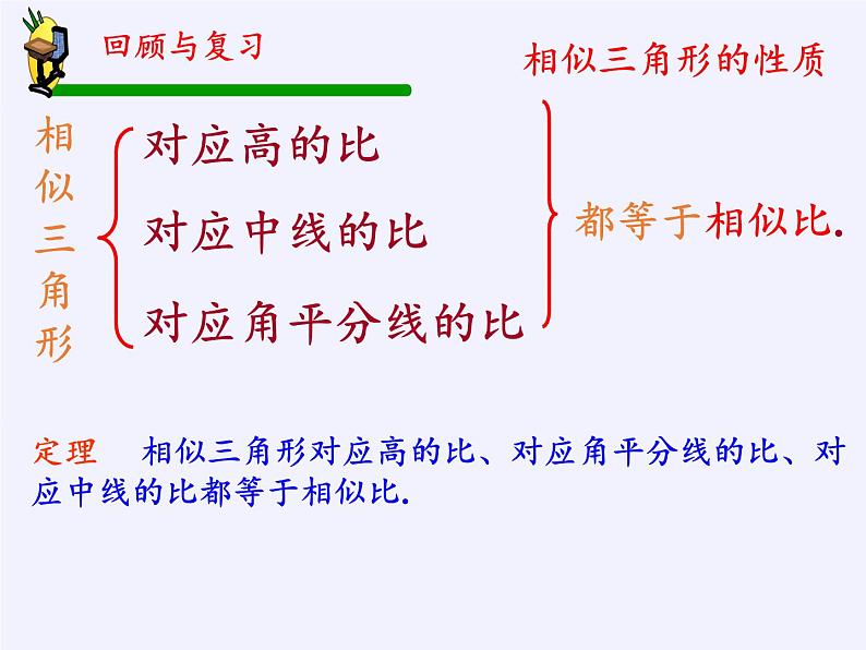 江苏科学技术出版社初中数学九年级下册 6.5 相似三角形的性质    课件803