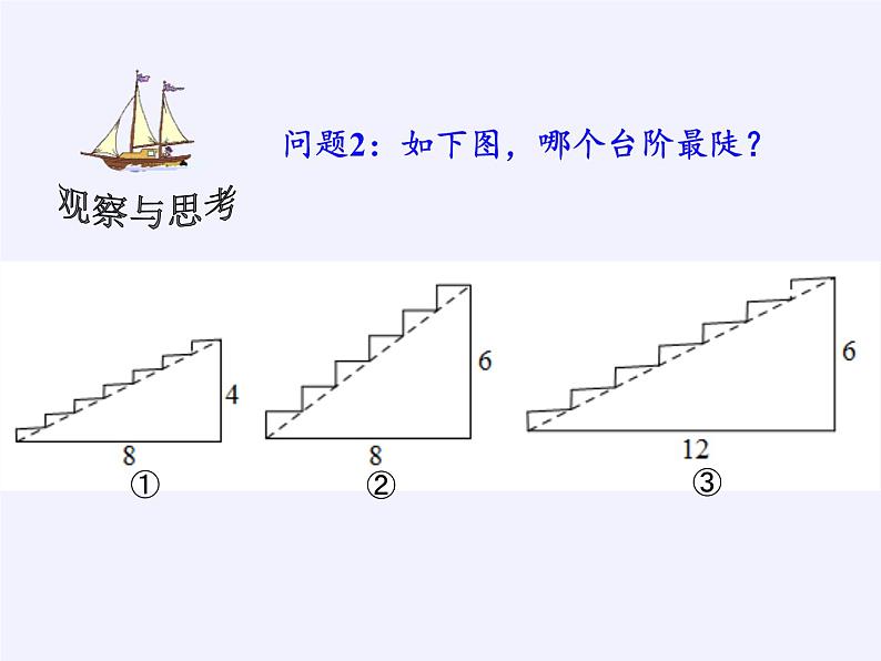 江苏科学技术出版社初中数学九年级下册 7.1 正切   课件203