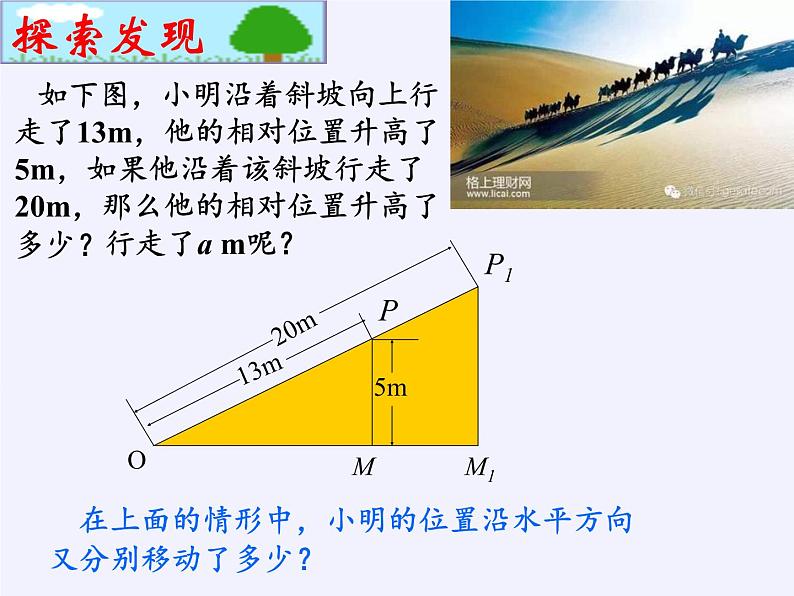 江苏科学技术出版社初中数学九年级下册 7.2 正弦、余弦   课件第4页