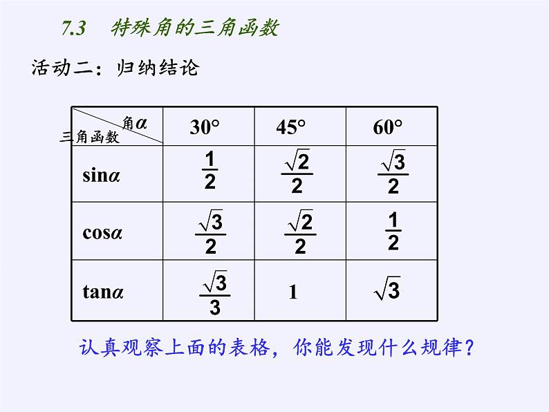 江苏科学技术出版社初中数学九年级下册 7.3 特殊角的三角函数    课件106