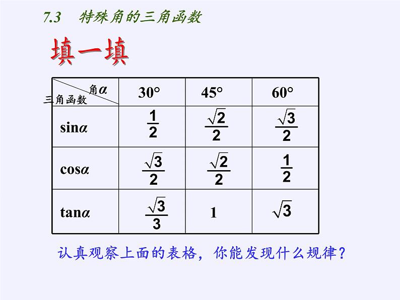 江苏科学技术出版社初中数学九年级下册 7.3 特殊角的三角函数    课件204