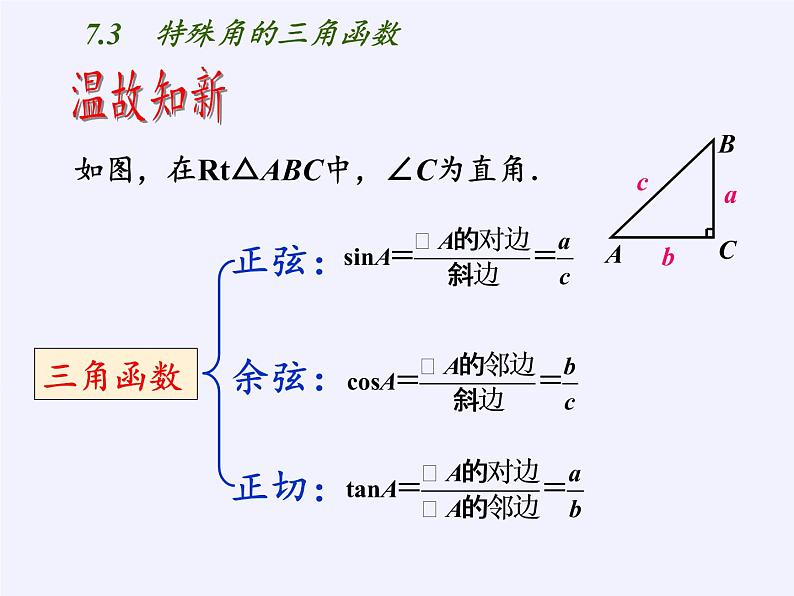 江苏科学技术出版社初中数学九年级下册 7.3 特殊角的三角函数    课件302