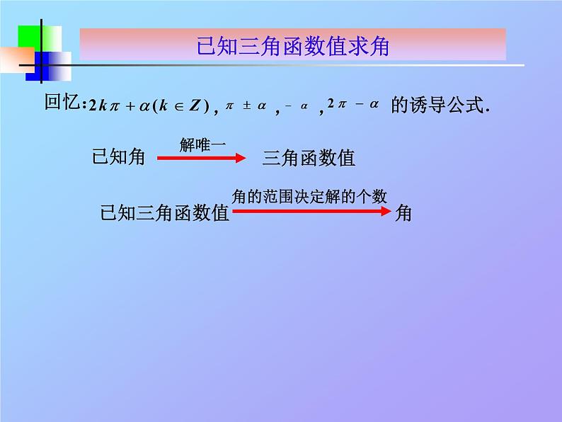 江苏科学技术出版社初中数学九年级下册 7.4 由三角函数值求锐角   课件103