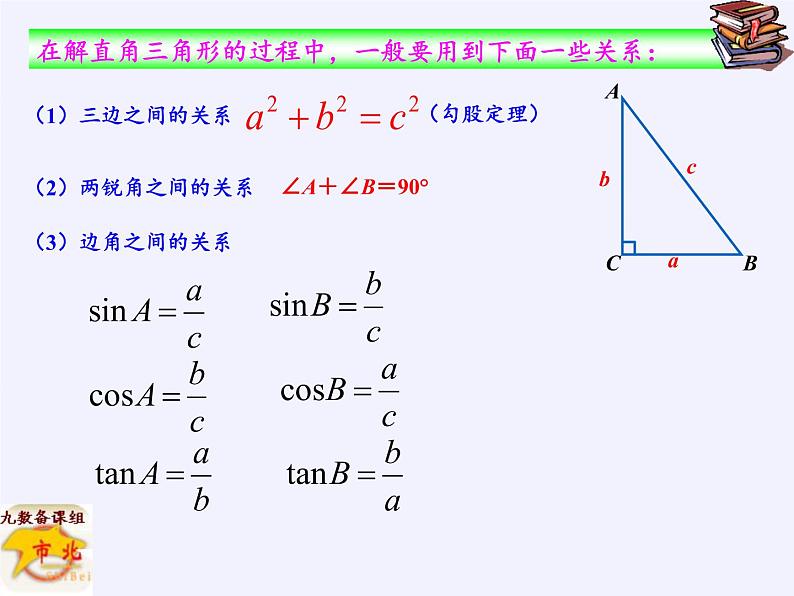 江苏科学技术出版社初中数学九年级下册 7.5 解直角三角形   课件1第6页