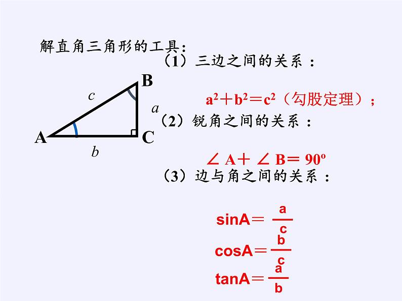 江苏科学技术出版社初中数学九年级下册 7.5 解直角三角形   课件5第7页