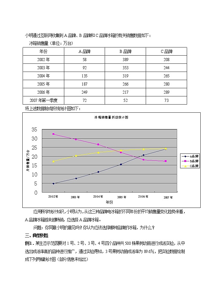 江苏科学技术出版社初中数学九年级下册 8.2 货比三家   教案102