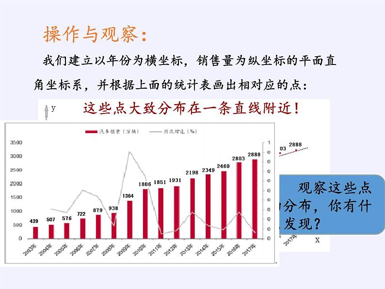 9年级数学苏科版下册第8单元《8.3 统计分析帮你做预测》  课件106