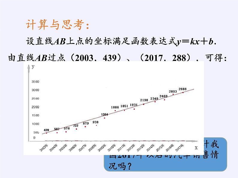 9年级数学苏科版下册第8单元《8.3 统计分析帮你做预测》  课件107