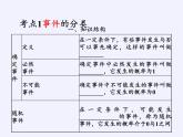 江苏科学技术出版社初中数学九年级下册 8.5 概率帮你做估计   课件