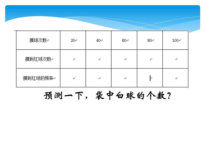 江苏科学技术出版社初中数学九年级下册 8.5 概率帮你做估计  课件105