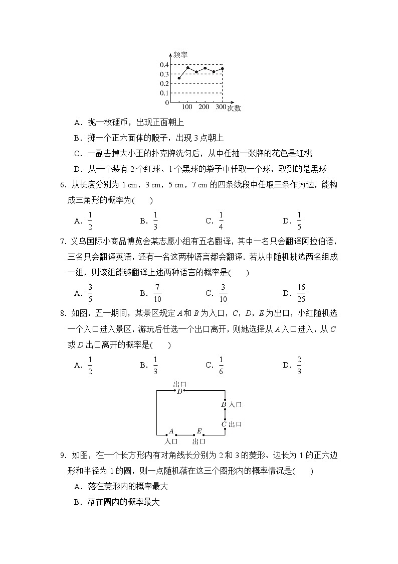 9年级数学苏科版下册第8单元复习《单元测试》0202