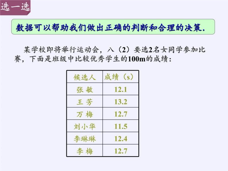 江苏科学技术出版社初中数学八年级下册 7.1 普查与抽样调查   课件303