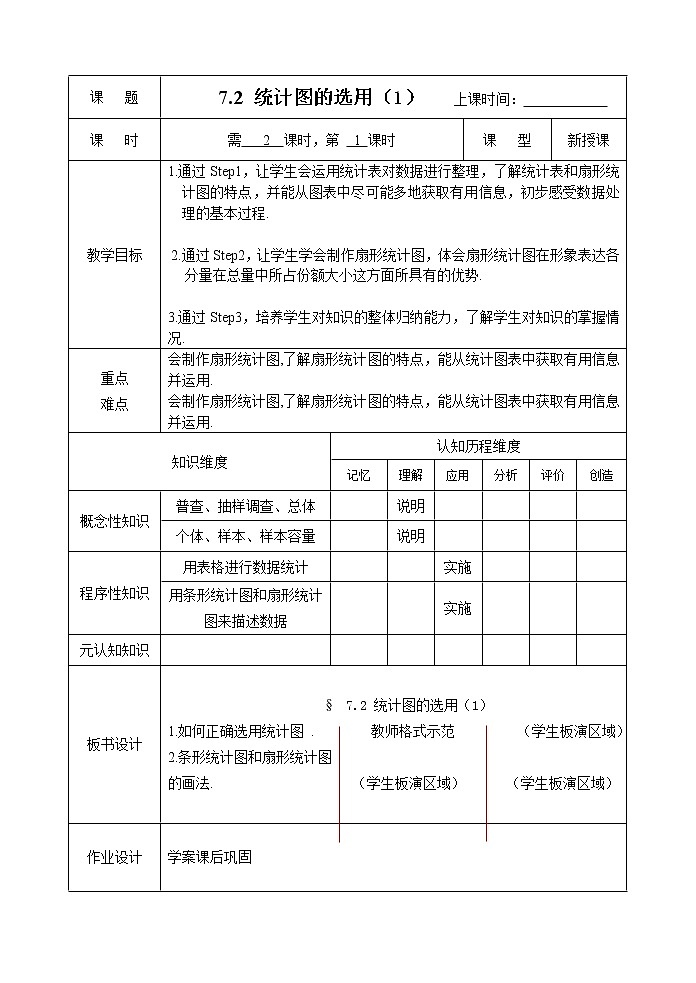 江苏科学技术出版社初中数学八年级下册 7.2 统计表、统计图的选用   教案第1页