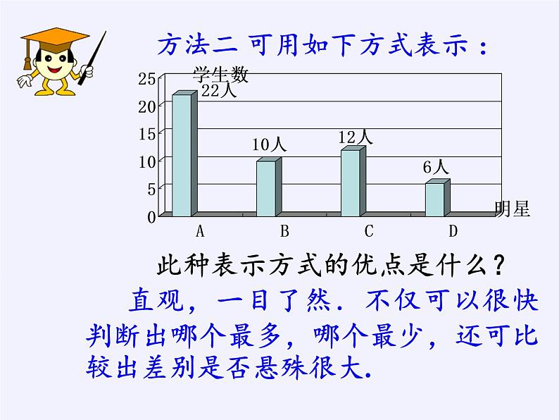 江苏科学技术出版社初中数学八年级下册 7.3 频数与频率  课件06