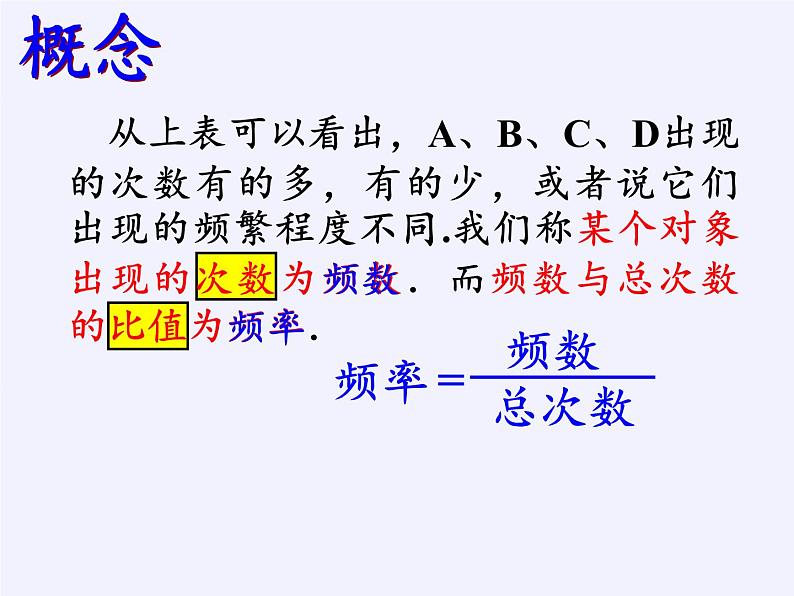 江苏科学技术出版社初中数学八年级下册 7.3 频数与频率  课件07