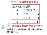 江苏科学技术出版社初中数学八年级下册 7.3 频数与频率  课件1