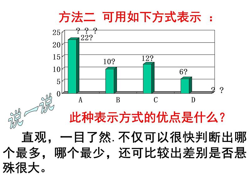 江苏科学技术出版社初中数学八年级下册 7.3 频数与频率  课件105