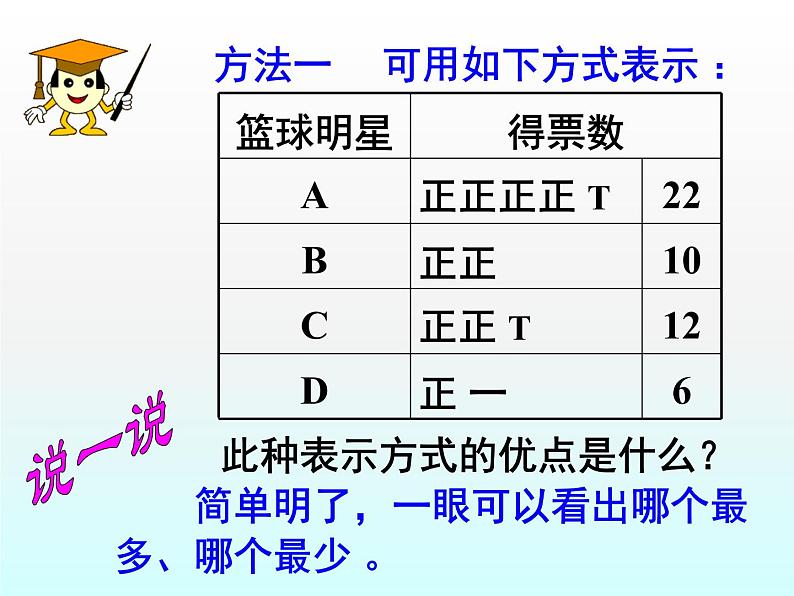 江苏科学技术出版社初中数学八年级下册 7.3 频数与频率  课件205