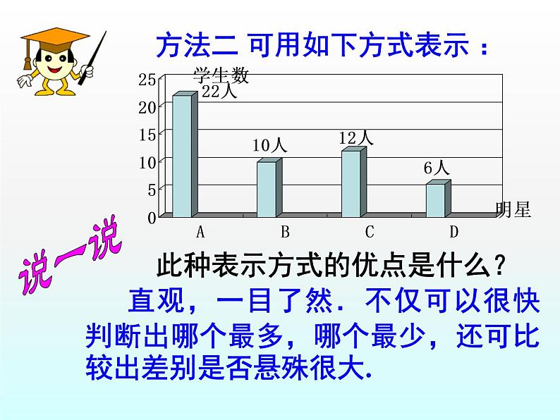 江苏科学技术出版社初中数学八年级下册 7.3 频数与频率  课件206