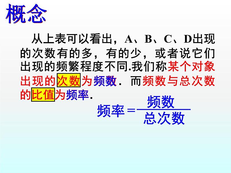 江苏科学技术出版社初中数学八年级下册 7.3 频数与频率  课件207