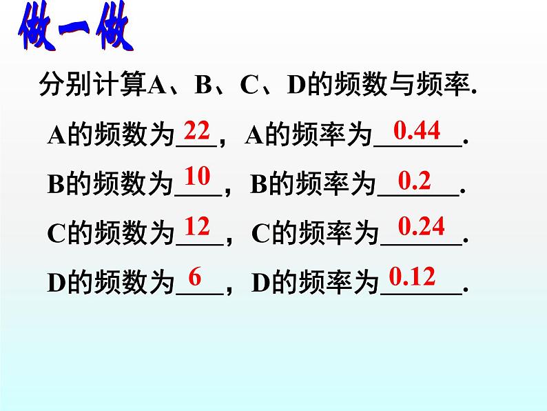 江苏科学技术出版社初中数学八年级下册 7.3 频数与频率  课件208