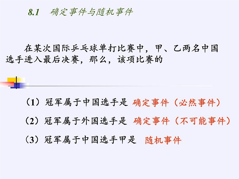 江苏科学技术出版社初中数学八年级下册 8.1 确定事件与随机事件  课件405