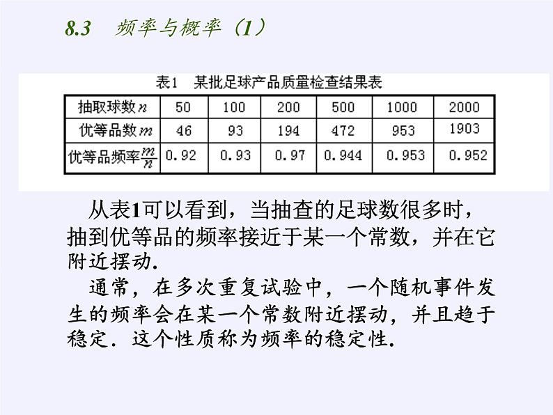 江苏科学技术出版社初中数学八年级下册 8.3 频率与概率 课件06