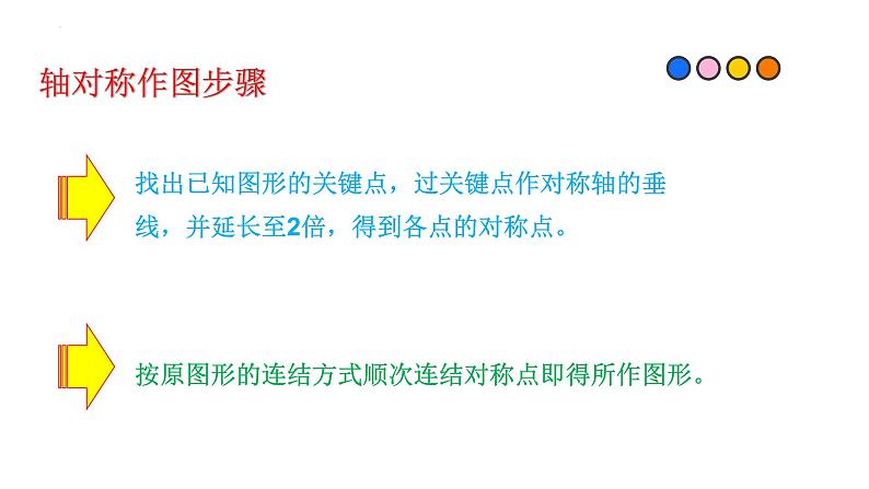 2023年中考数学一轮复习精品课件专题11 轴对称与旋转变换第5页