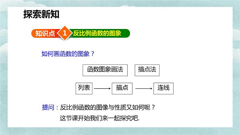 人教版九年级数学下册课件 26.1 反比例函数 第二课时第6页