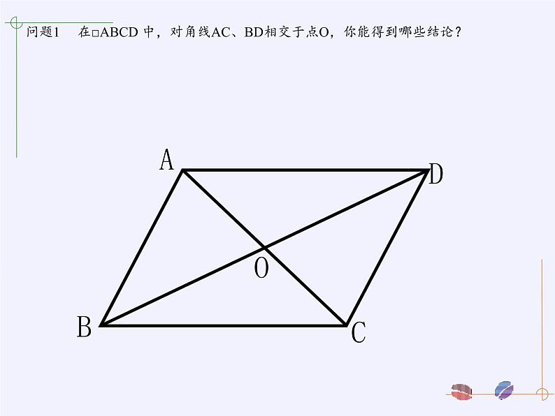 江苏科学技术出版社初中数学八年级下册 9.3 平行四边形  课件03