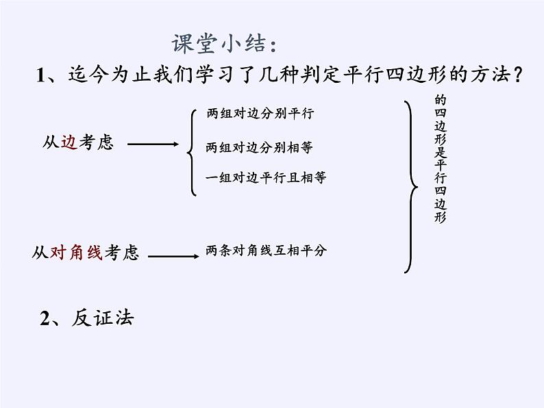 江苏科学技术出版社初中数学八年级下册 9.3 平行四边形  课件406